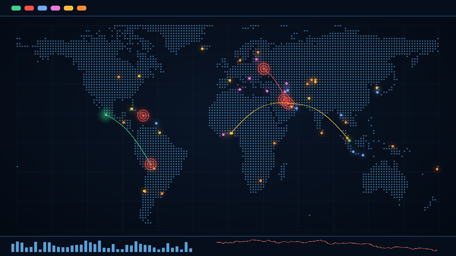 Abstract world risk map illustrating the week's threat events